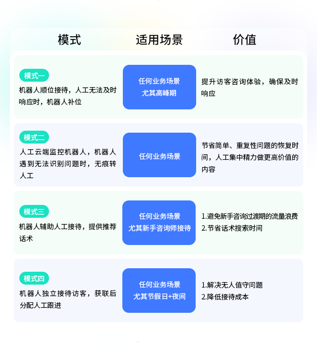 AI��������-�ƄӰ�