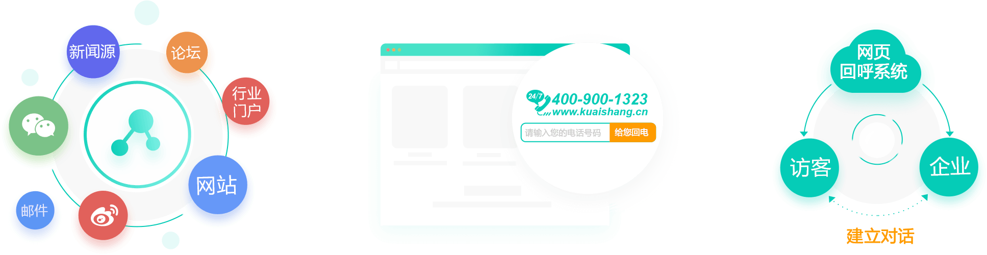 �ؓ�ϵ�y���È���