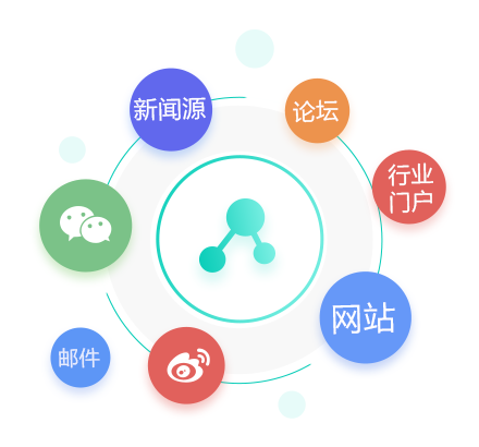 �غ�ϵ�y��������