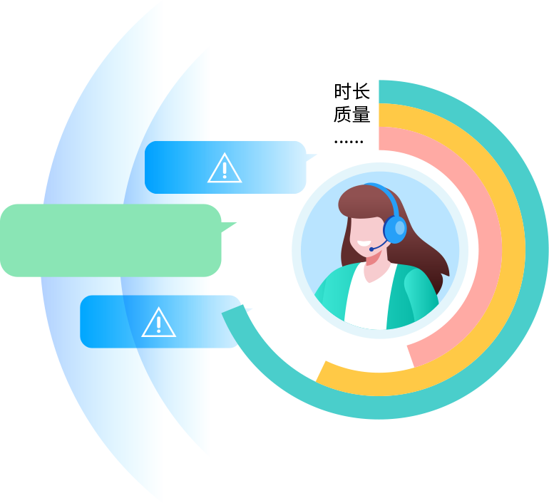 �ͷ���������