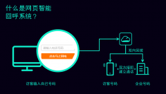 ʲô�ǻؓ�ϵ�y(t��ng)