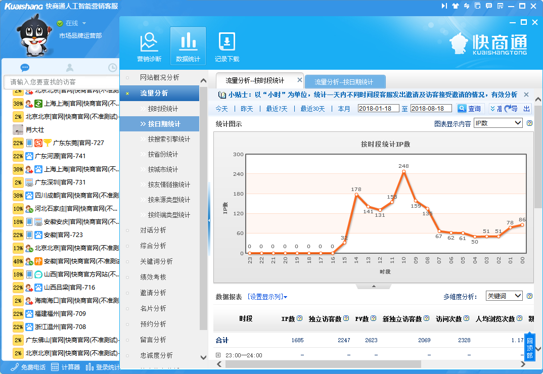 ���r(sh��)ͨӍ����