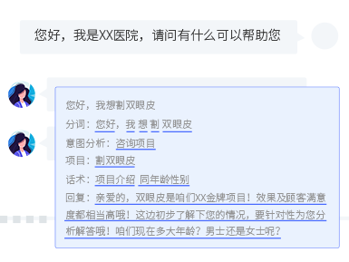 �˹����ܿͷ��C�����ܴ����˹��ͷ���