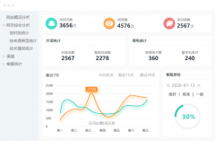 �ھ��ͷ�ϵ�y(t��ng)����˹��ͷ��ă�(y��u)��(sh��)����Щ