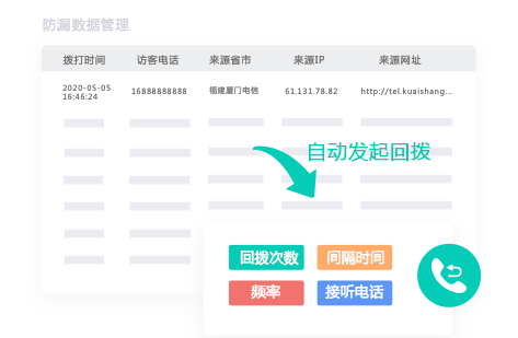 ��?f��)�ϵ�y(t��ng)��æ