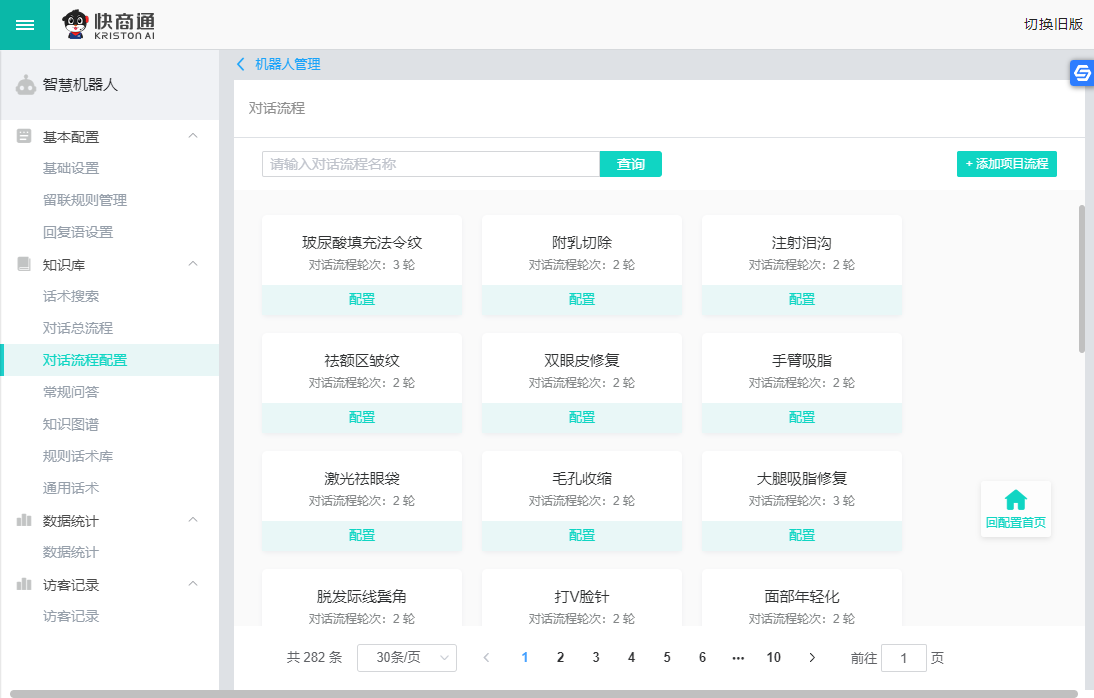 �ͷ��C����֪�R��