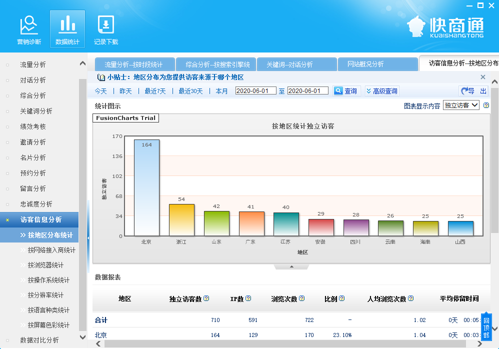 �ھ��ͷ�ܛ����(sh��)��(j��)��������