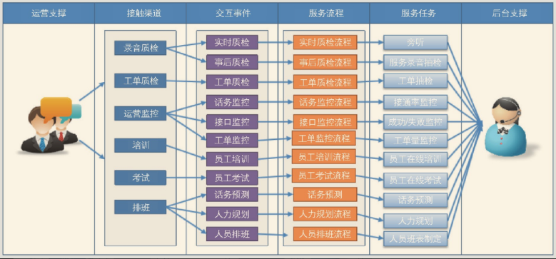 �\�I֧��플�����