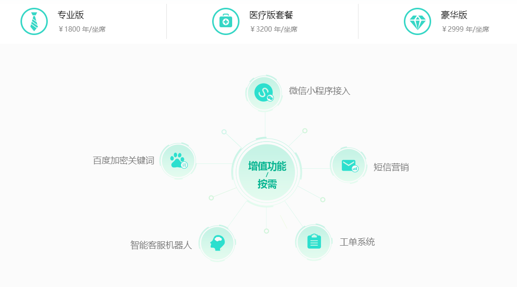 �W(w��ng)վ�ͷ�ϵ�y(t��ng)��(b��o)�r(ji��)�c����