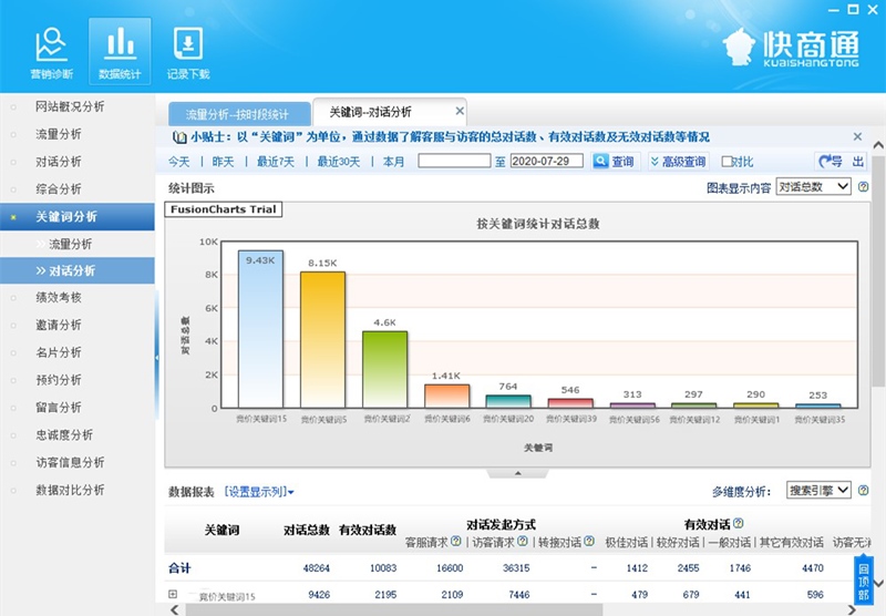 �Y�x�Ѓrֵ�ĸ��r�P�I�~