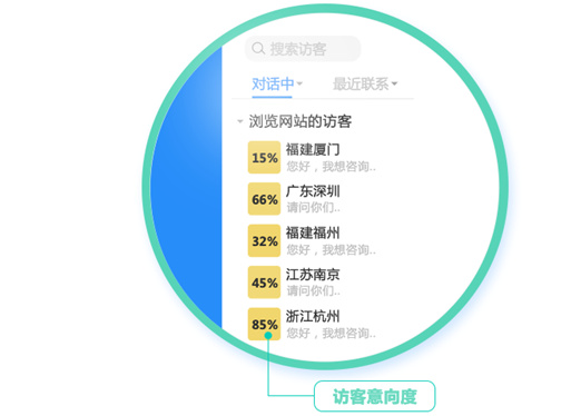 ������@ʾ