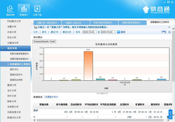 �ͷ���Ԓ�yӋ