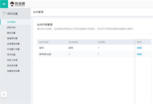 ����WordPressվ�c(di��n)