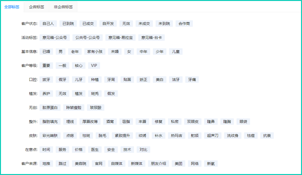 ����ͨSCRM�͑���(bi��o)�����