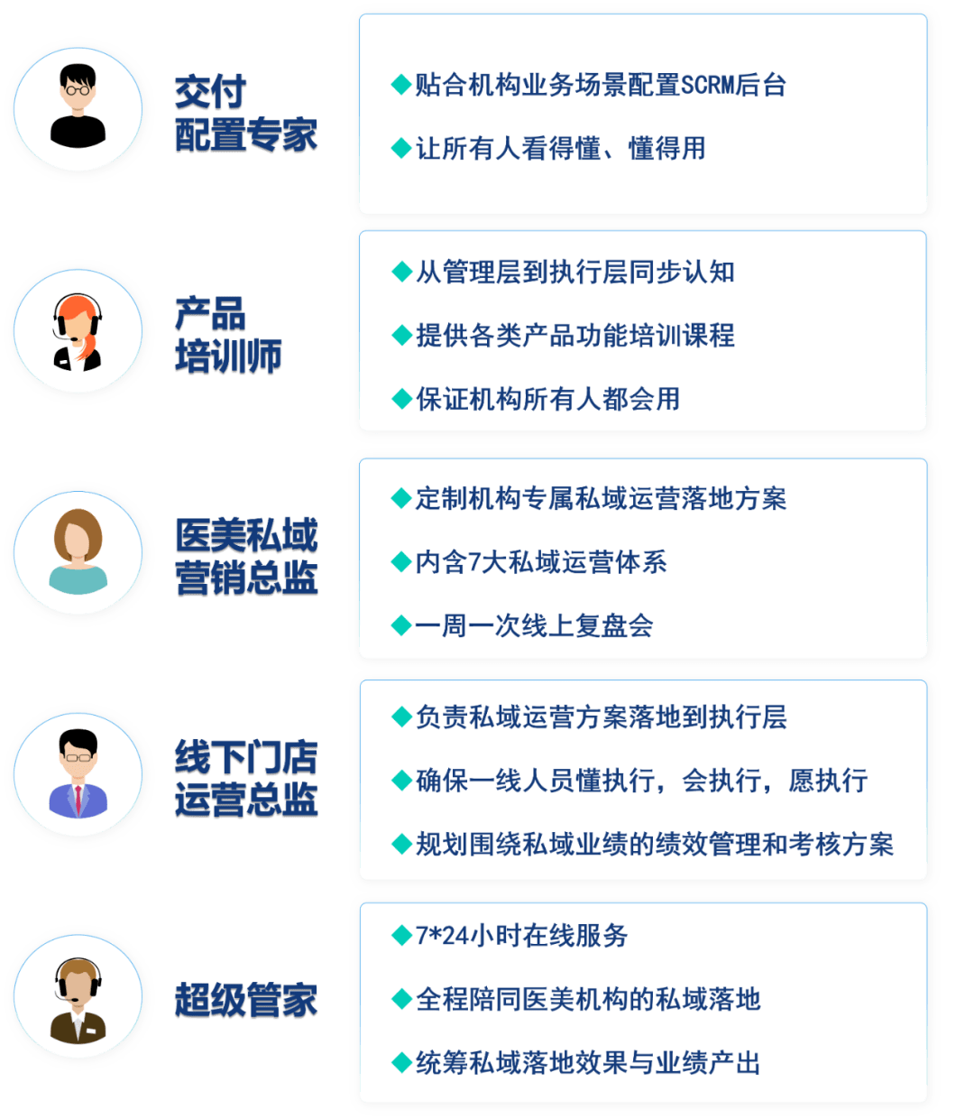 ����ͨ˽���\�I���ܷ���(w��)�����ڮ�(d��ng)ǰ�����ԃ�ͷ��˽�