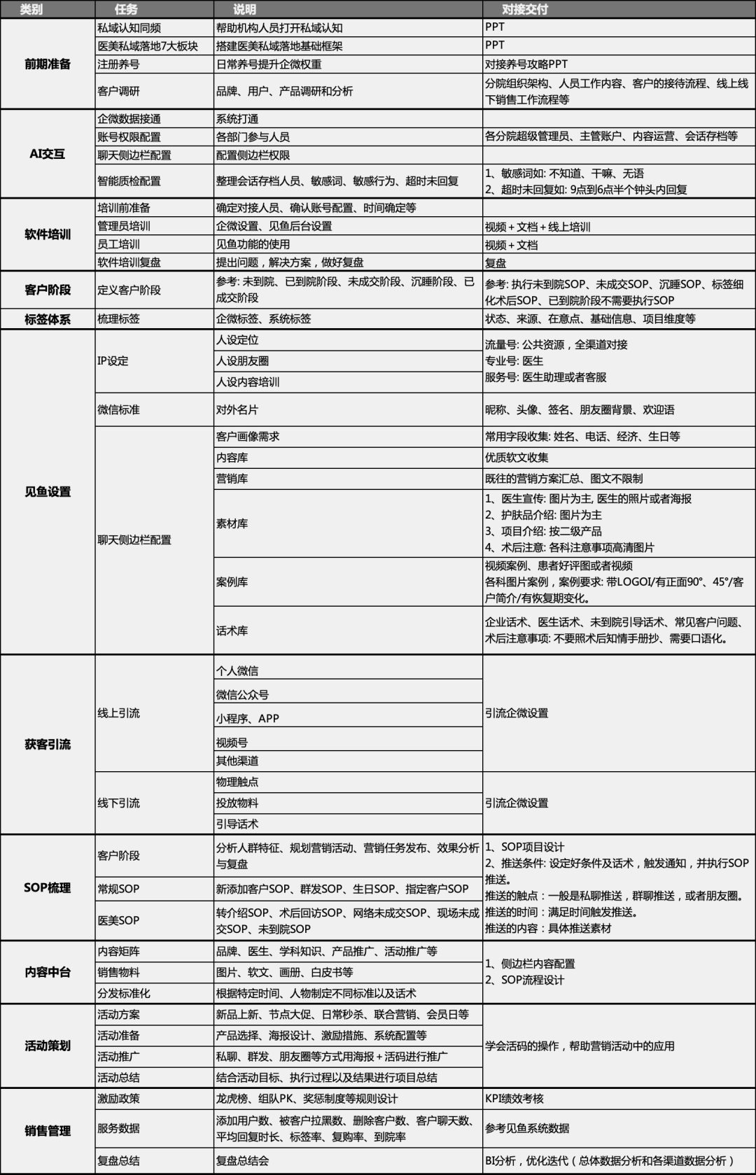 ����ͨ˽��F꠵����ܷ�����؃���