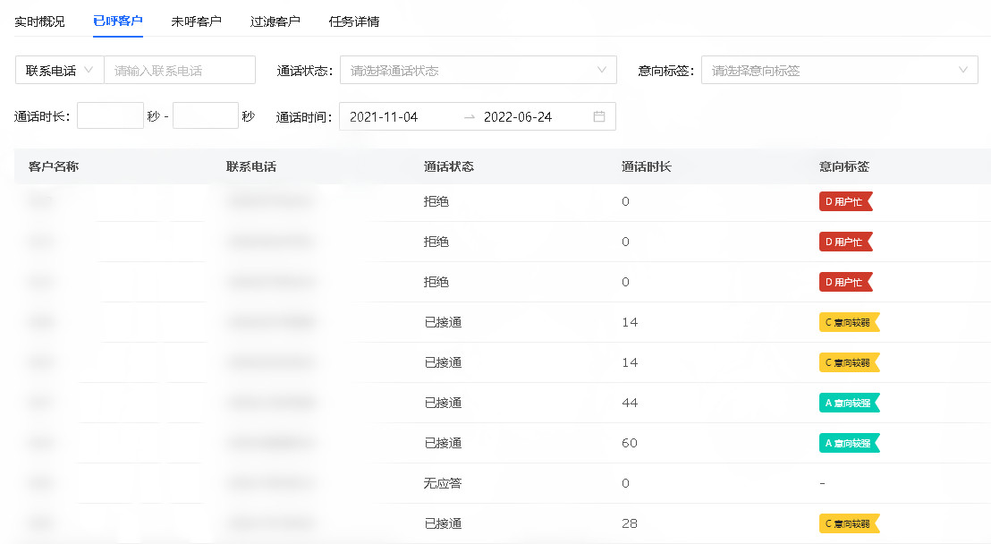 AI�����Ŀ͑������