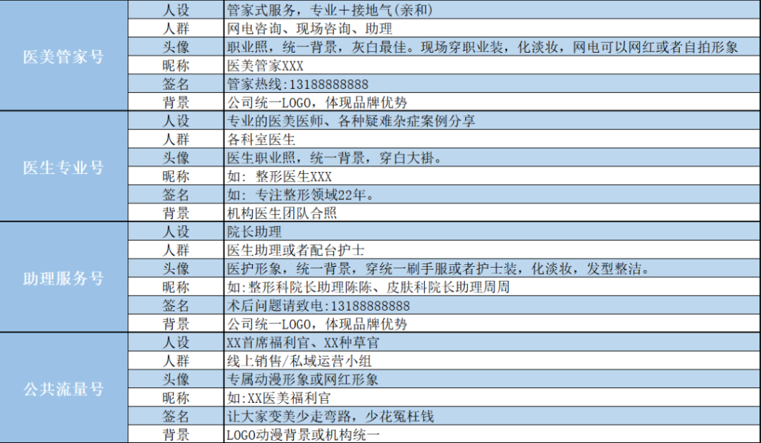 ˽���~̖���OҎ(gu��)��