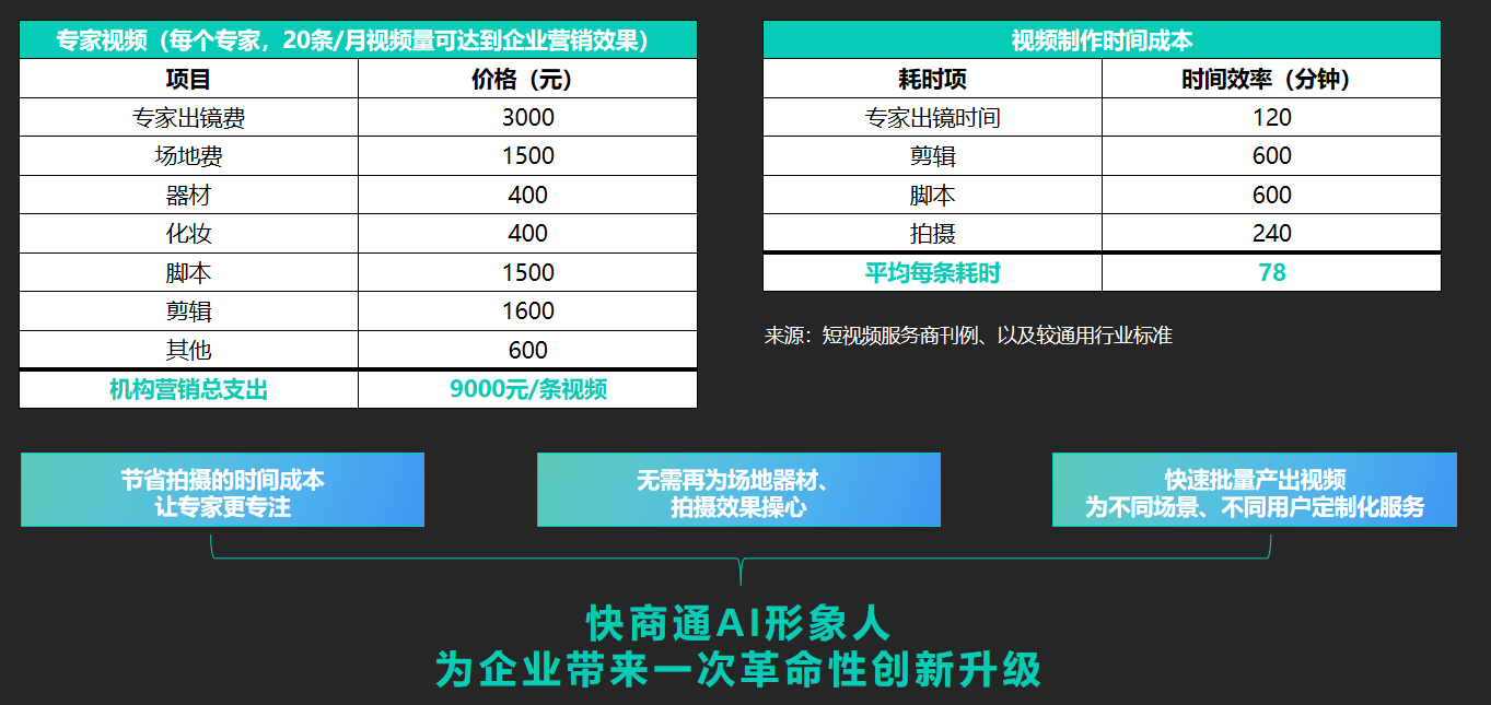 AI��(sh��)���ˣ���(sh��)�֠I�N��δ��څ��