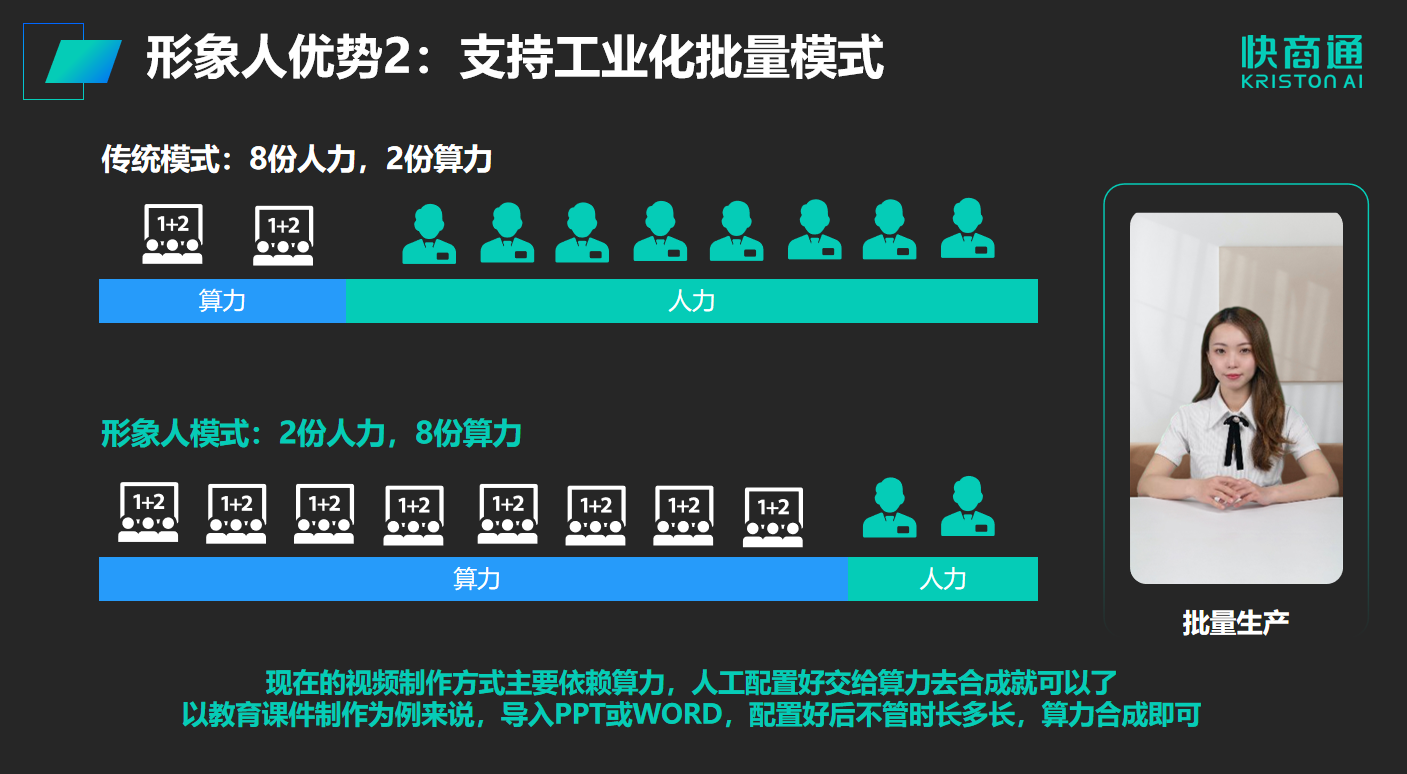 AI���������I�t���ИI���ֻ����������������ɱ������Ч�ʡ����ӠI�NЧ��