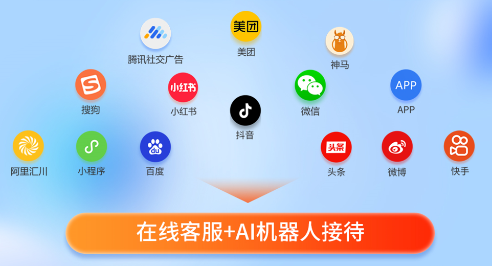 ������Ϣ�� + ����ͨ���������ܿͷ��ġ��S���n��