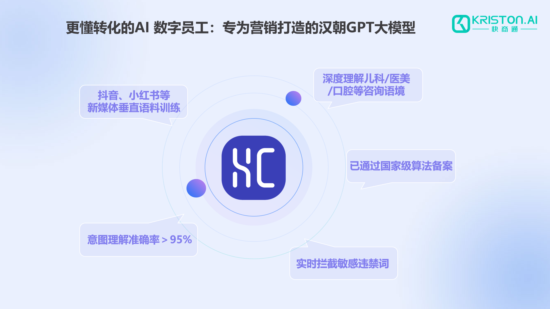 �����ИI(y��)׃�AI�x�ܣ�Ч���j����